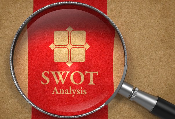  SWOT     